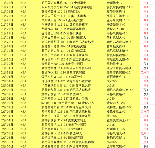 鹏城巨变,埃杜,杜加利奇,新葡京,新葡京app,新葡京娱乐,新普京赌场