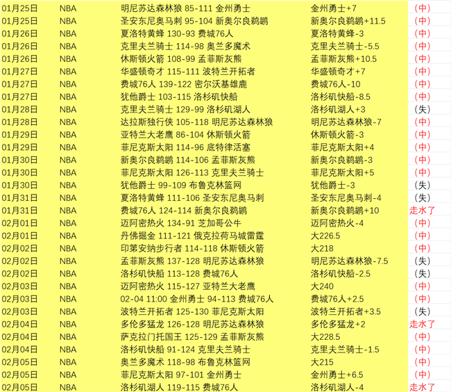 昨日战果辉,今朝甘冈与,特鲁瓦激战,新葡京,新葡京app,新葡京娱乐,新普京赌场
