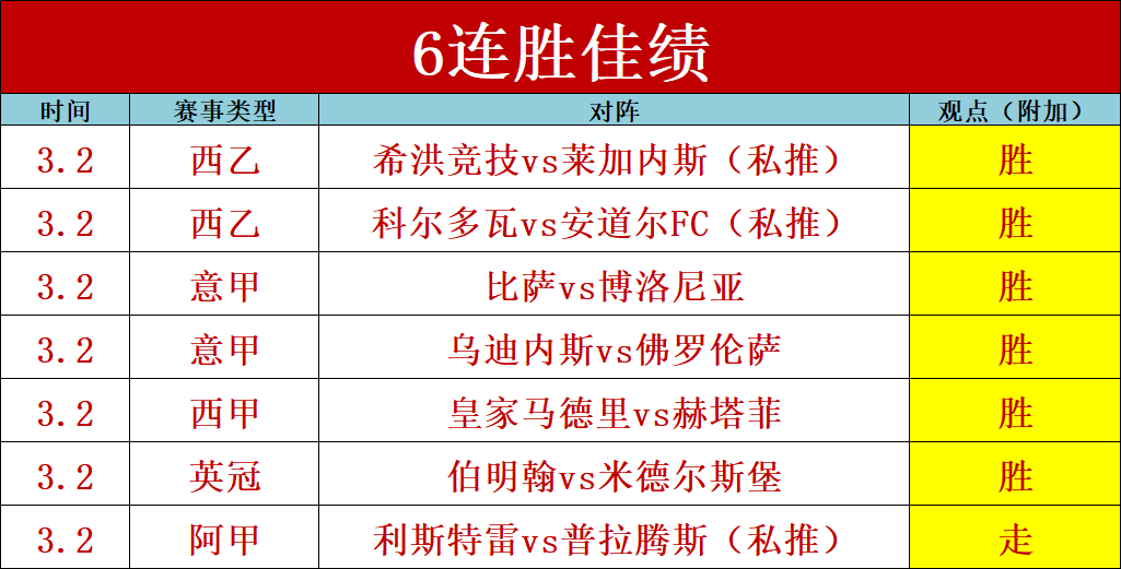 熱刺,敗給切尔西,英超,新葡京,新葡京app,新葡京娱乐,新普京赌场