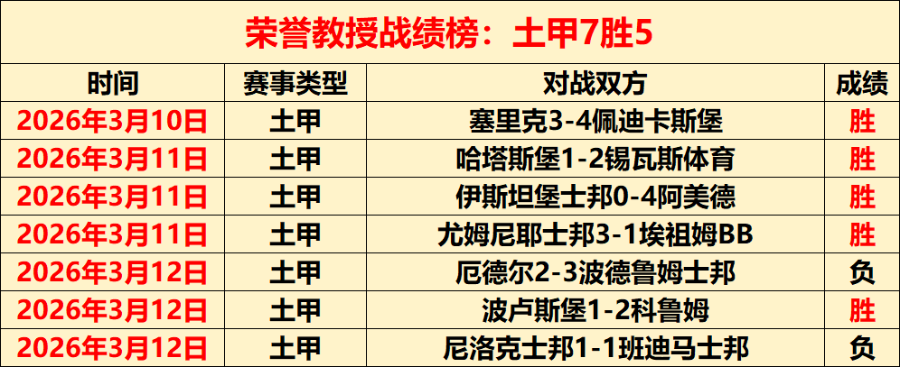 IGN,展会参展名,单揭晓,新葡京,新葡京app,新葡京娱乐,新普京赌场