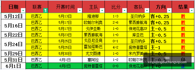 游戏王,大师决斗全,新扩展卡大,新葡京,新葡京app,新葡京娱乐,新普京赌场
