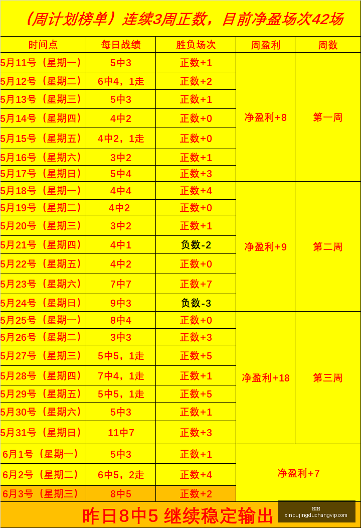 年磁带妖怪,新品发布,全新潮流趋,新葡京,新葡京app,新葡京娱乐,新普京赌场