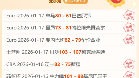 阿森纳加盟后6战颗粒无收 哈弗茨欧冠能否打破进球荒？