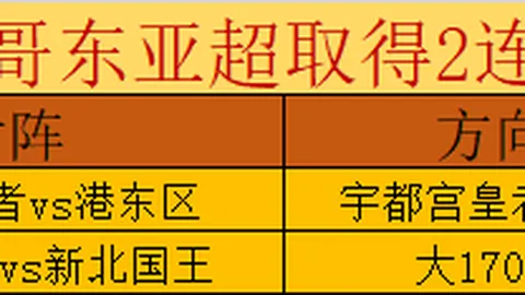 朱婷斩获MVP，27分高效表现，助女排3：0横扫诺瓦拉，决赛之路坦荡无忧