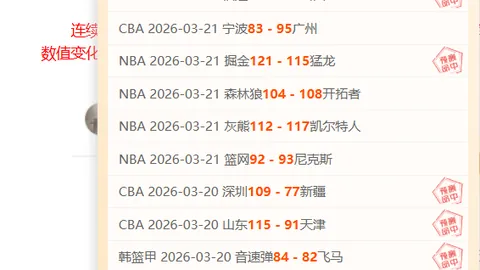 崔永熙分享篮网训练体验：施罗德和西蒙斯给人留下良好印象