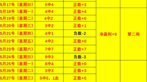 新葡京